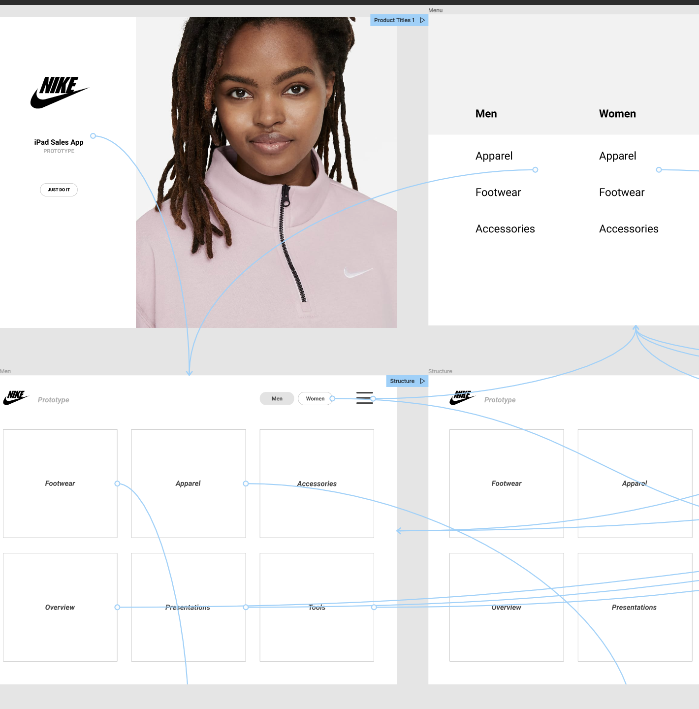 Nike, iPad Sales App frame 2
